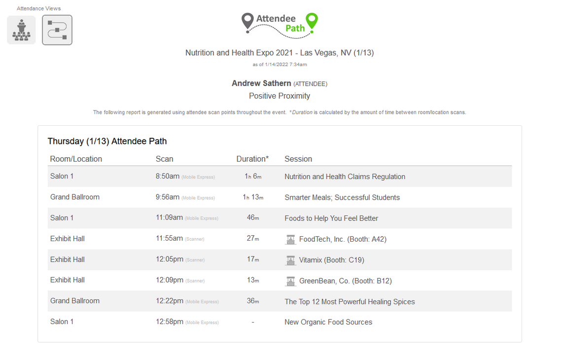 Attendee Path Analytics